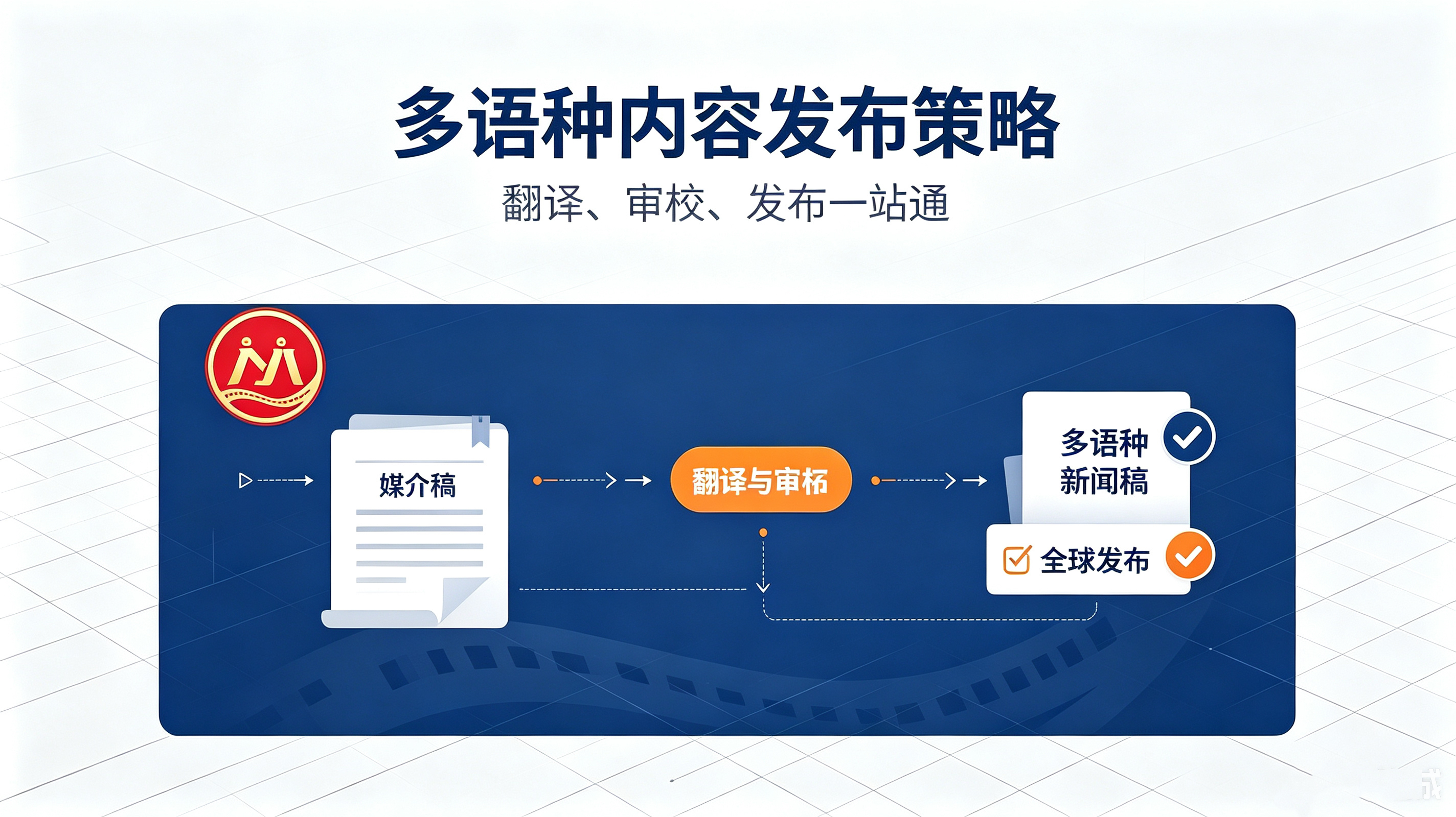 品牌出海发稿本地化